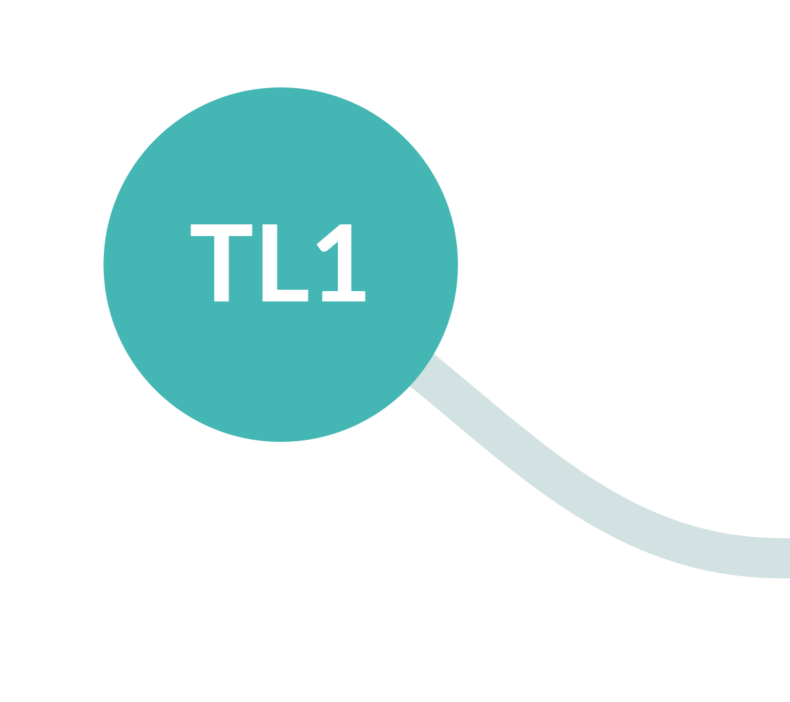 TL1