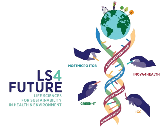 LS4Future Research Units ""